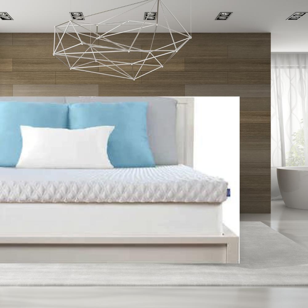 Bellingham Beds SAVE Money, Quick Delivery Beds by Tomorrow