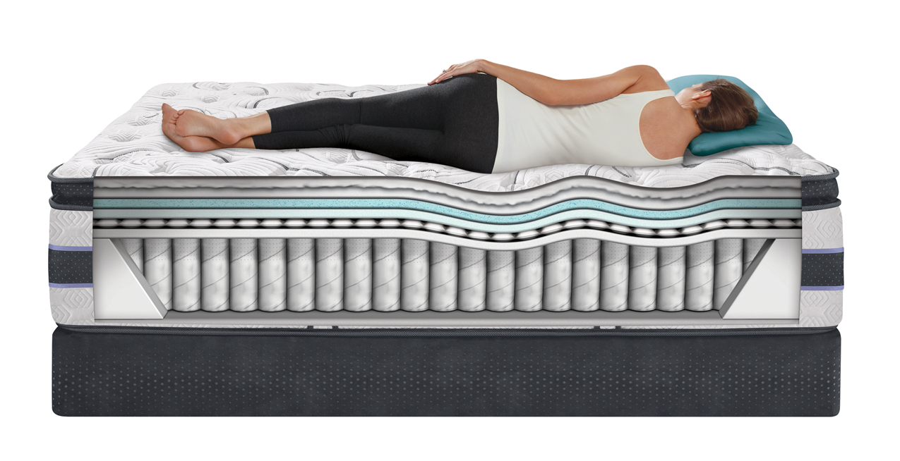 LUXURY Hybrid 15" Mattress