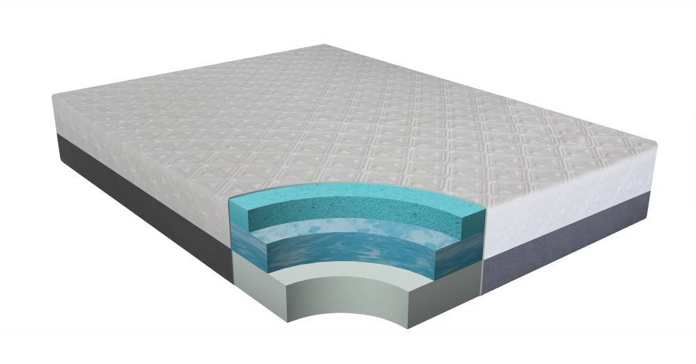 PurGel 10" (Gel Comfort) Memory Foam Mattress